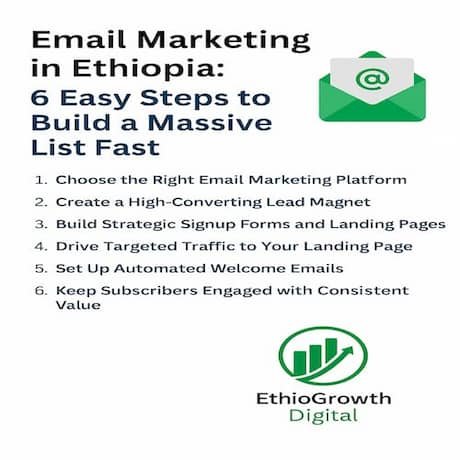 Email Marketing in Ethiopia